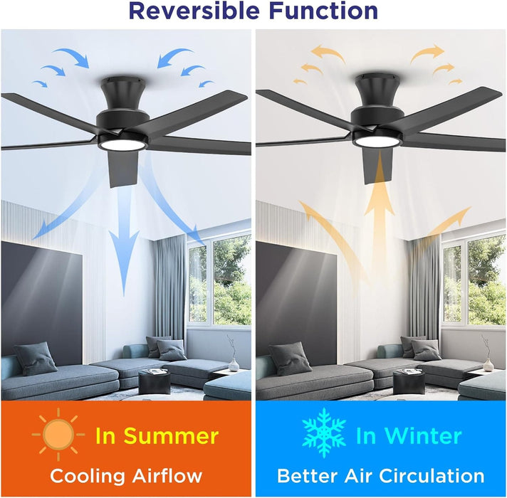 52 in. Black Ceiling Fan with Lights and Remote, Large Air Volume Ceiling Fans with Reversible Quiet Ceiling Fans, Set of 2-4-ErisView