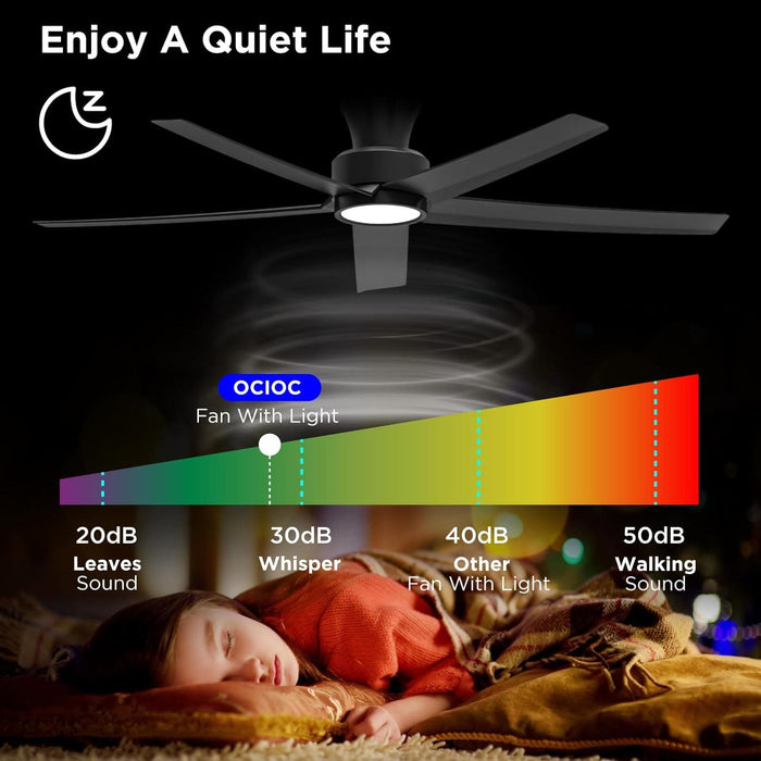 52 in. Black Ceiling Fan with Lights and Remote, Large Air Volume Ceiling Fans with Reversible Quiet Ceiling Fans, Set of 2-6-ErisView