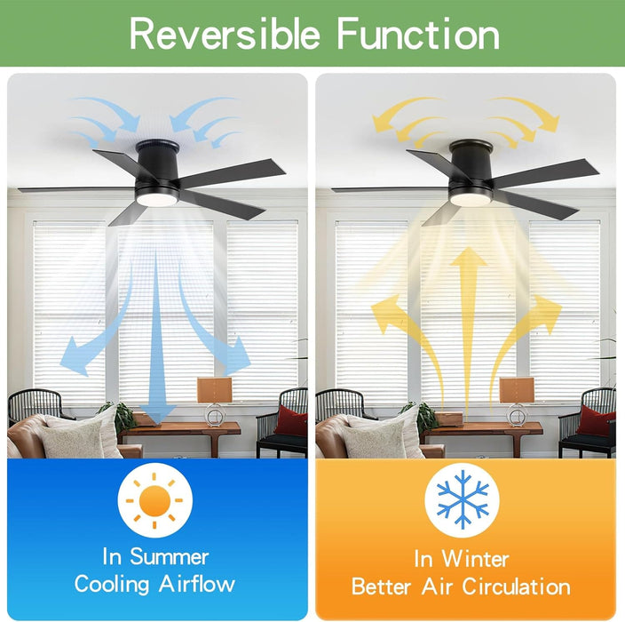 52 in. Black Flush Mount Ceiling Fan with Light, Dimmable Silent Reversible Fan in Winter Summer with Timer for Courtyard Porch Garage-4-ErisView