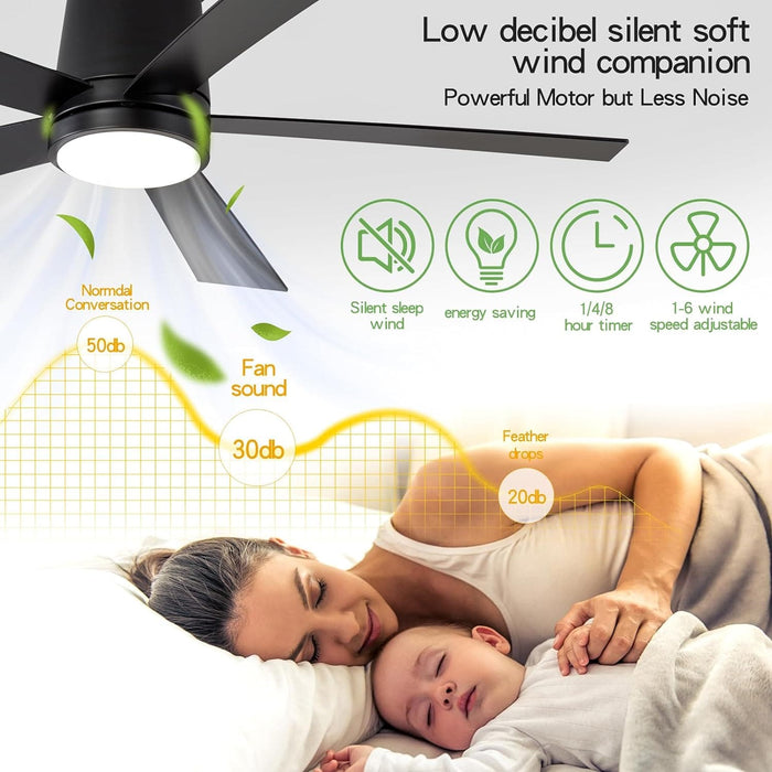 52 in. Black Flush Mount Ceiling Fan with Light, Dimmable Silent Reversible Fan in Winter Summer with Timer for Courtyard Porch Garage-5-ErisView
