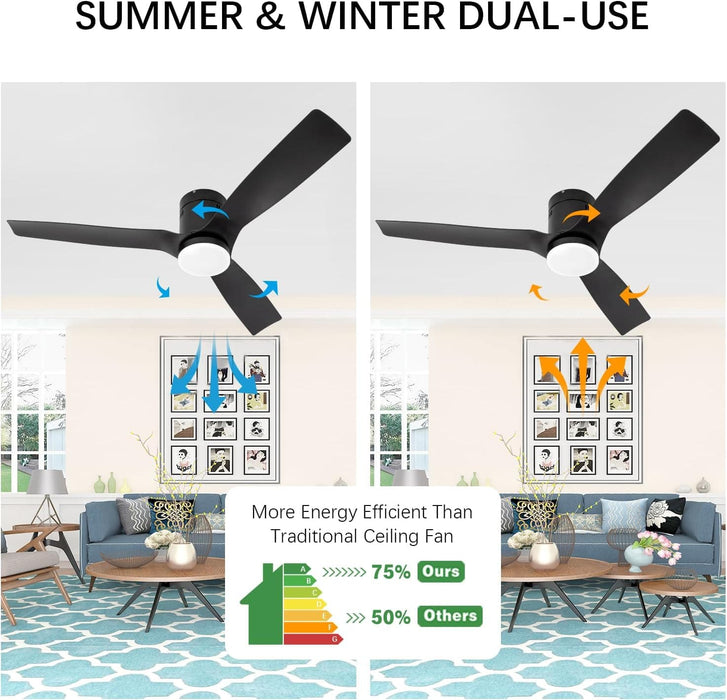 52 in. Black Flush Mount Ceiling Fan with Remote, Dimmable Reversible Low Profile Ceiling Fan for Bedroom Kitchen Living Room, Outdoor Fan for Patio-5-ErisView