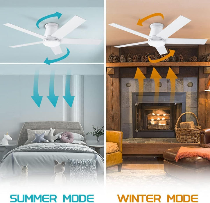 52 in. Black Flush Mount Low Profile Ceiling Fan, Reversible Ceiling Fan Summer Winter, Outdoor Ceiling Fan for Patio Porch Garage Shop Factory Warehouse-17-ErisView
