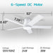 52 in. Black Flush Mount Low Profile Ceiling Fan, Reversible Ceiling Fan Summer Winter, Outdoor Ceiling Fan for Patio Porch Garage Shop Factory Warehouse-20-ErisView