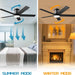 52 in. Black Flush Mount Low Profile Ceiling Fan, Reversible Ceiling Fan Summer Winter, Outdoor Ceiling Fan for Patio Porch Garage Shop Factory Warehouse-5-ErisView