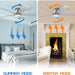 52 in. Black Flush Mount Low Profile Ceiling Fan, Reversible Ceiling Fan Summer Winter, Outdoor Ceiling Fan for Patio Porch Garage Shop Factory Warehouse-9-ErisView