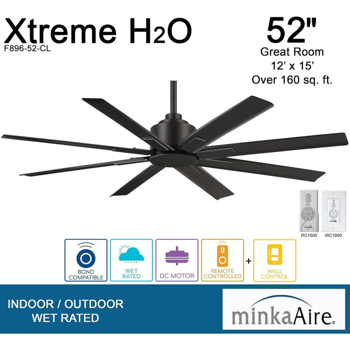 52 in. Black Indoor Outdoor Ceiling Fans without Lights, Ceiling Fan with Remote-4-ErisView
