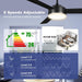 52 in. Black Outdoor Ceiling Fans with Light and Remote, Modern Indoor Outdoor Ceiling Fans, Reversible Quiet Ceiling Fans -3-ErisView