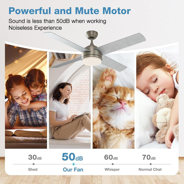 52 in. Brushed Ceiling Fan, Ceiling Fan with LED Light and Remote Control-4-ErisView