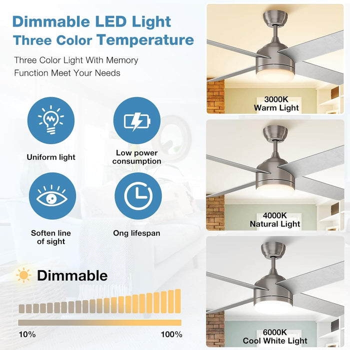 52 in. Brushed Ceiling Fan, Ceiling Fan with LED Light and Remote Control-5-ErisView