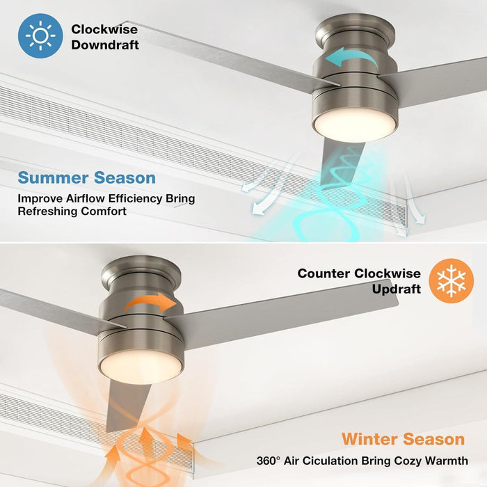 52 in. Brushed Nickel Ceiling Fan, Flush Mount Ceiling Fan with Light Remote Control, 3 Blade Ceiling Fan-7-ErisView
