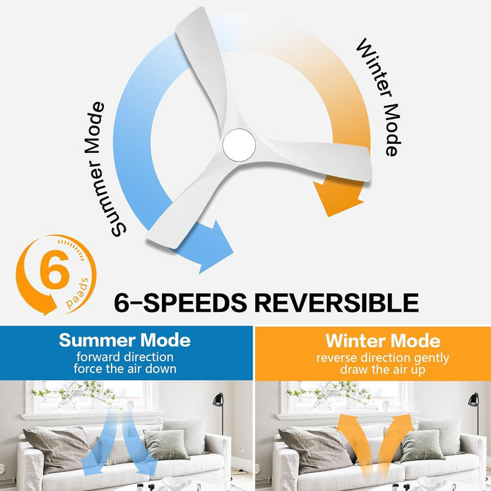 52 in. Brushed Nickel Ceiling Fan with Remote, Modern Reversible Quiet Ceiling Fan for Kitchen Bedroom Living Room-12-ErisView