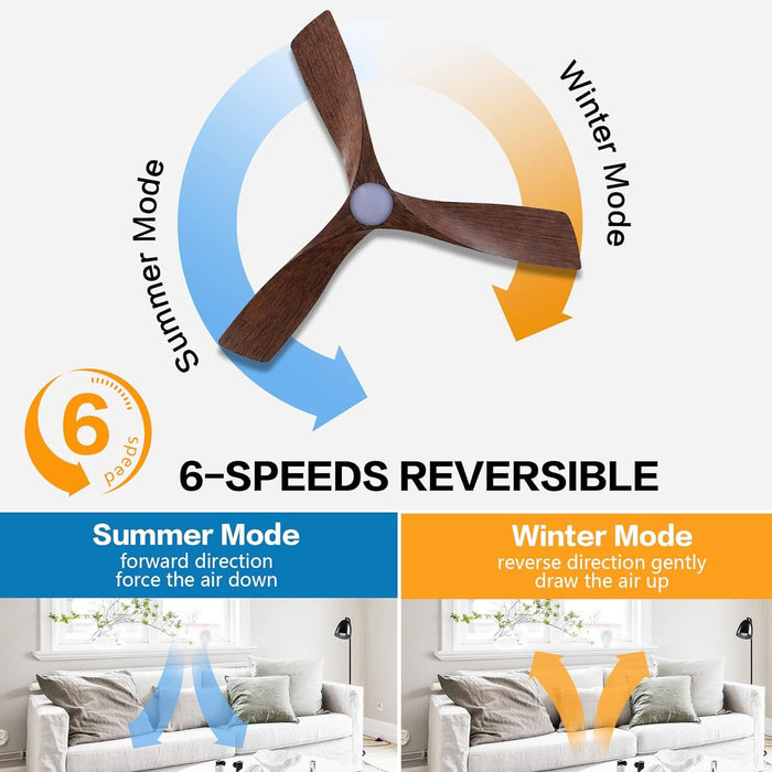 52 in. Brushed Nickel Ceiling Fan with Remote, Modern Reversible Quiet Ceiling Fan for Kitchen Bedroom Living Room-28-ErisView