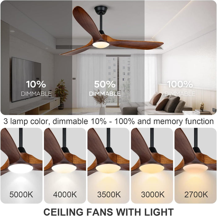 52 in. Caged Rustic Farmhouse Industrial Ceiling Fan with Light and Remote, Outdoor Ceiling Fans for Patio, Reversible Ceiling Fan Light Fixture-14-ErisView