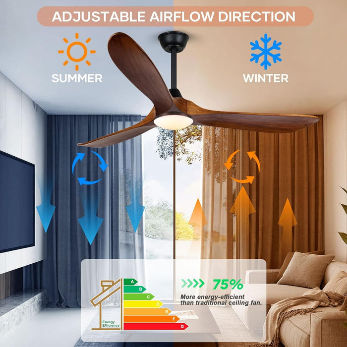 52 in. Caged Rustic Farmhouse Industrial Ceiling Fan with Light and Remote, Outdoor Ceiling Fans for Patio, Reversible Ceiling Fan Light Fixture-15-ErisView