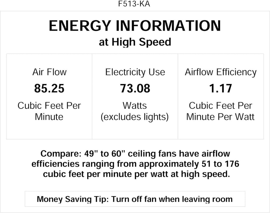 52 in. Ceiling Fan, Brown Ceiling Fans without Lights, W-Fi fan-5-ErisView