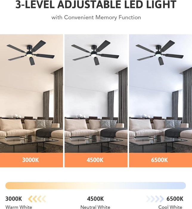 52 in. Ceiling Fan, Ceiling Fans with Lights and Remote, Reversible Quiet Ceiling Fans for Bedroom, Indoor Farmhouse Ceiling Fan with Light -5-ErisView