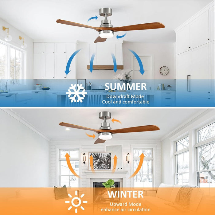 52 in. Ceiling Fan Lights with Remote Control, Reversible Modern Ceiling Fan for Patio Living Room Bedroom Office-7-ErisView