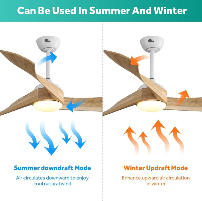 52 in. Ceiling Fan NO Light, Indoor Outdoor Ceiling Fan with Remote Control, Reversible Wood Ceiling Fan for Bedroom Living Room, Outdoor Fan for Patio-12-ErisView