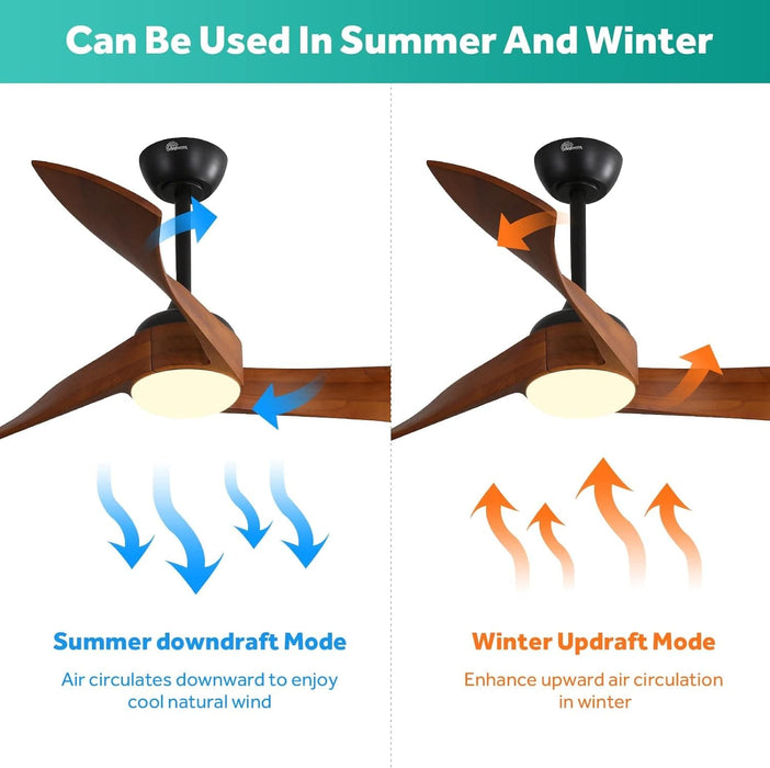 52 in. Ceiling Fan NO Light, Indoor Outdoor Ceiling Fan with Remote Control, Reversible Wood Ceiling Fan for Bedroom Living Room, Outdoor Fan for Patio-19-ErisView