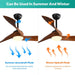 52 in. Ceiling Fan NO Light, Indoor Outdoor Ceiling Fan with Remote Control, Reversible Wood Ceiling Fan for Bedroom Living Room, Outdoor Fan for Patio-19-ErisView