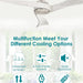 52 in. Ceiling Fan NO Light, Indoor Outdoor Ceiling Fan with Remote Control, Reversible Wood Ceiling Fan for Bedroom Living Room, Outdoor Fan for Patio-4-ErisView