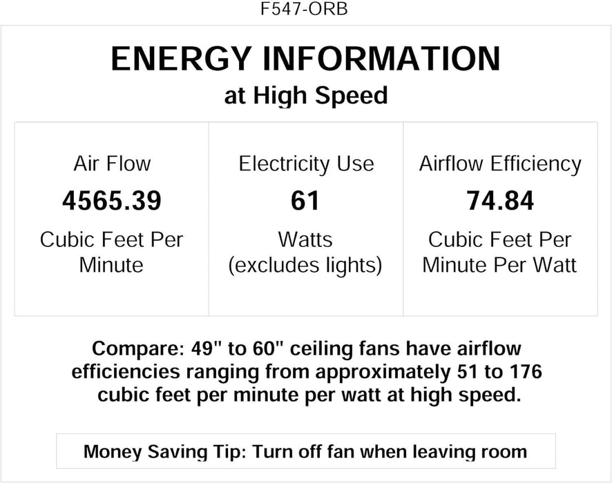 52 in. Ceiling Fan, Oil Rubbed Bronze Ceiling Fan, Energy Efficient Ceiling Fan-4-ErisView