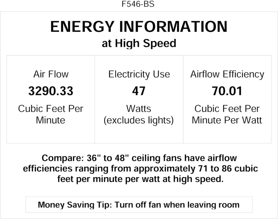 52 in. Ceiling Fan, Oil Rubbed Bronze Ceiling Fan, Energy Efficient Ceiling Fan-8-ErisView