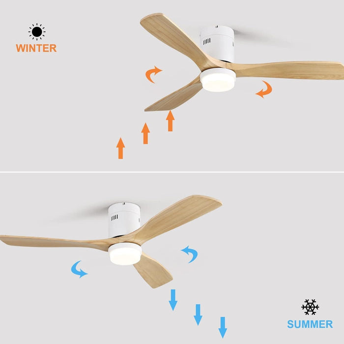 52 in. Ceiling Fan, Outdoor Ceiling Fan with Light and Remote, Outdoor Ceiling Fan with Light, Dimmable Quiet Ceiling Fans, Reversible Wood Blades-18-ErisView