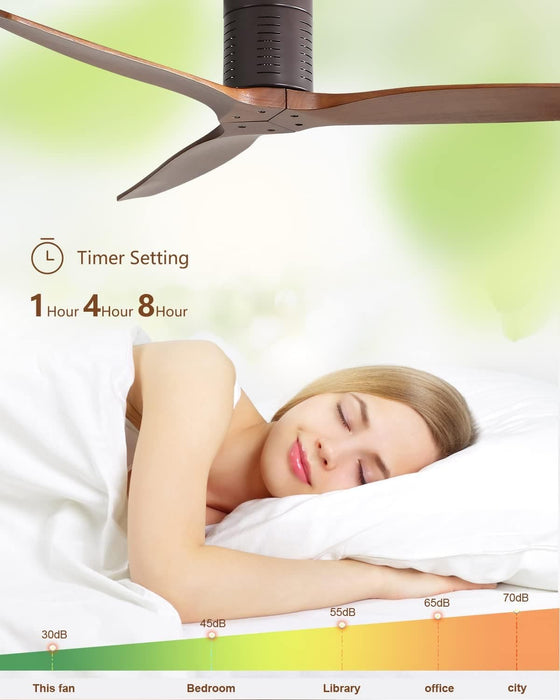 52 in. Ceiling Fan, Outdoor Ceiling Fan with Light and Remote, Outdoor Ceiling Fan with Light, Dimmable Quiet Ceiling Fans, Reversible Wood Blades-37-ErisView