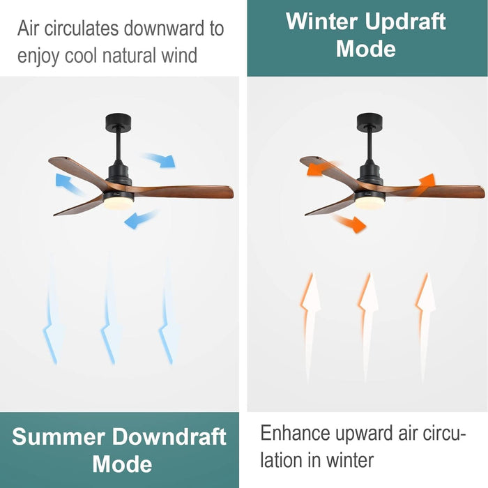 52 in. Ceiling Fan, Outdoor Ceiling Fan with Light and Remote, Outdoor Ceiling Fan with Light, Dimmable Quiet Ceiling Fans, Reversible Wood Blades-3-ErisView