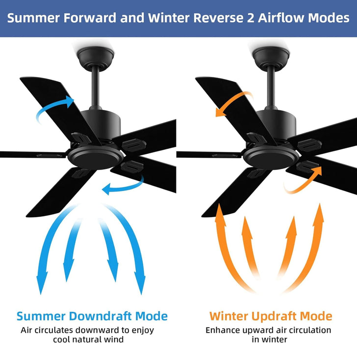 52 in. Ceiling Fan for Bedroom Living Room, Black Ceiling Fan with Remote, Outdoor Ceiling Fan with Light for Patio, High End Ceiling Fans -4-ErisView