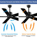 52 in. Ceiling Fan for Bedroom Living Room, Black Ceiling Fan with Remote, Outdoor Ceiling Fan with Light for Patio, High End Ceiling Fans -4-ErisView