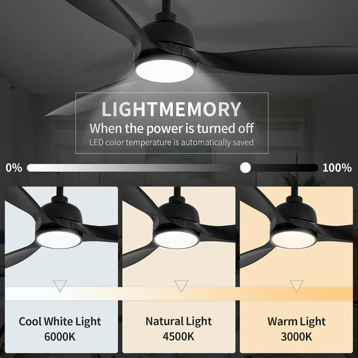 52 in. Ceiling Fan with Light, Black Modern Ceiling Fan with Remote APP Control, Dimmable Low Profile Ceiling Fan Light for Indoor Outdoor Use-4-ErisView