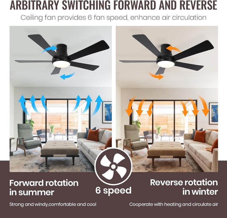 52 in. Ceiling Fan with Light, Flush Mount Ceiling Fan, 5 Blade Reversible Ceiling Fan Summer Winter, Black Ceiling Fan with Remote, Bedroom Ceiling Fans-3-ErisView