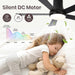 52 in. Ceiling Fan with Light, Flush Mount Ceiling Fan, 5 Blade Reversible Ceiling Fan Summer Winter, Black Ceiling Fan with Remote, Bedroom Ceiling Fans-5-ErisView