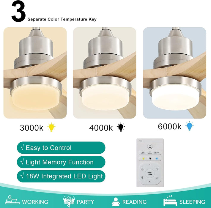 52 in. Ceiling Fan with Light, Indoor Outdoor Ceiling Fans with Remote, Dimmable Light Wood Ceiling Fan with Bright Light-4-ErisView