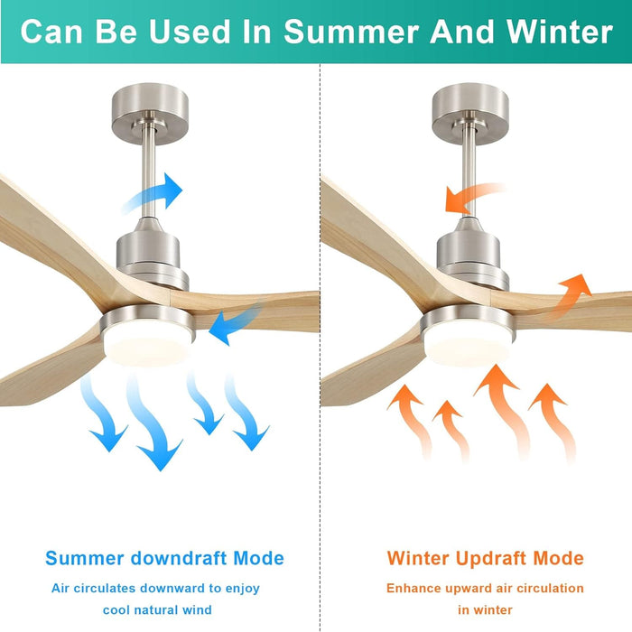 52 in. Ceiling Fan with Light, Indoor Outdoor Ceiling Fans with Remote, Dimmable Light Wood Ceiling Fan with Bright Light-6-ErisView