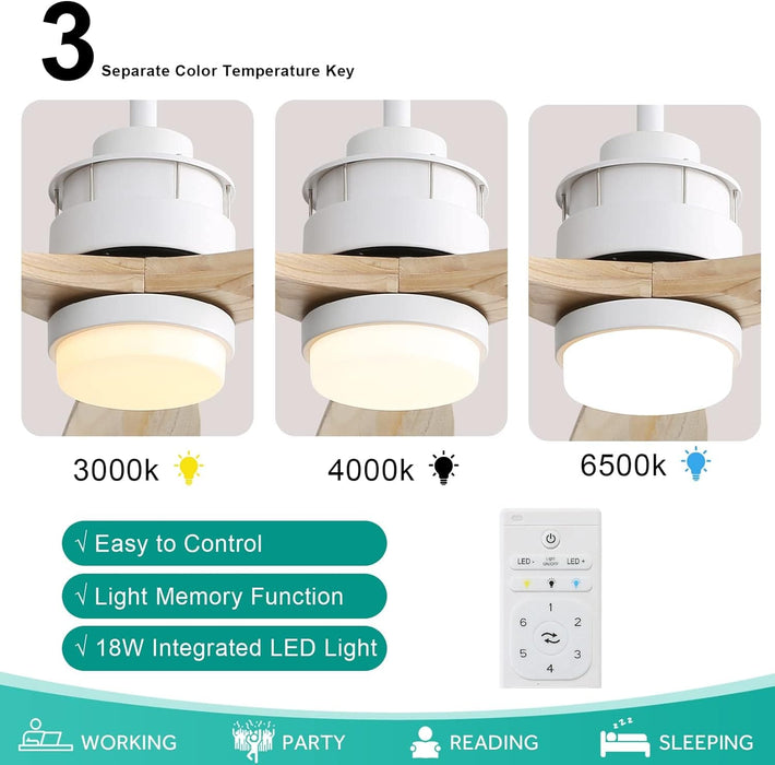 52 in. Ceiling Fan with Light, Indoor Outdoor Ceiling Fans with Remote, Wood Reversible Quiet Ceiling Fans-13-ErisView