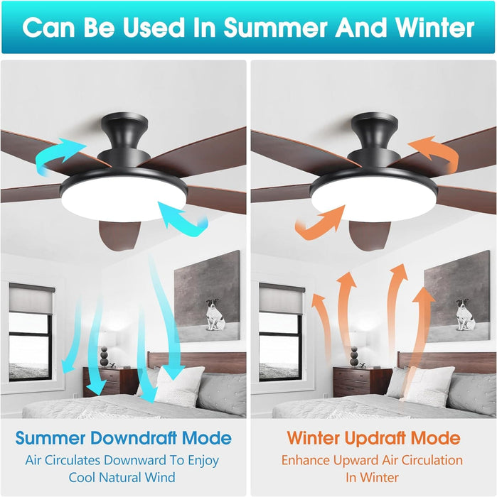 52 in. Ceiling Fan with Light Remote Control, Ceiling Fans for Low Ceiling with 5 Blade and Down Rod, New Ceiling Fans-6-ErisView