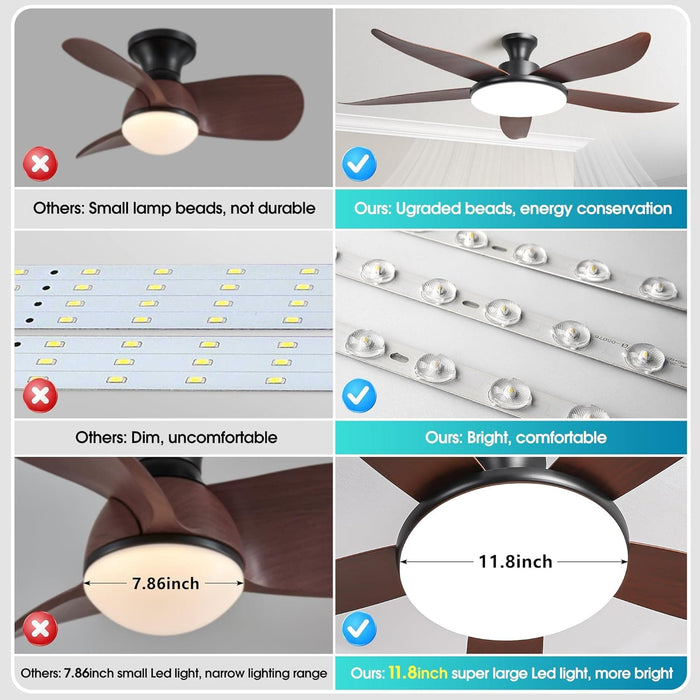 52 in. Ceiling Fan with Light Remote Control, Ceiling Fans for Low Ceiling with 5 Blade and Down Rod, New Ceiling Fans-7-ErisView
