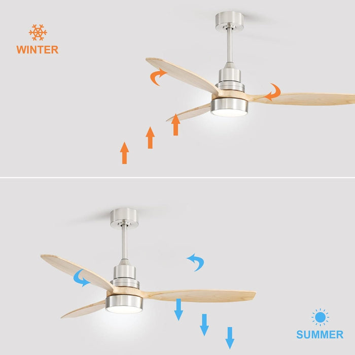 52 in. Ceiling Fan with Light Remote, Modern Farmhouse Burlywood Ceiling Fan, 3 Blades Reversible DC Ceiling Fan for Bedroom Living Room Fan Patio-14-ErisView