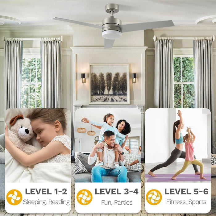 52 in. Ceiling Fan with Light and Remote, 3 Blade Ceiling Fan, Modern Reversible Quiet Ceiling Fans, Bedroom Ceiling Fans, Living Room Ceiling Fan-12-ErisView