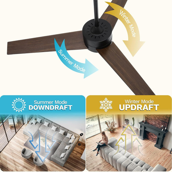 52 in. Ceiling Fan with Light and Remote, 3 Blade Ceiling Fan, Modern Reversible Quiet Ceiling Fans, Bedroom Ceiling Fans, Living Room Ceiling Fan-6-ErisView