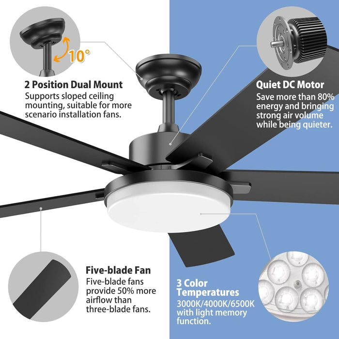 52 in. Ceiling Fan with Light and Remote, Bedroom Ceiling Fans with Lights, Farmhouse Modern Black Ceiling Fan with Light for Living Room Bedroom-2-ErisView