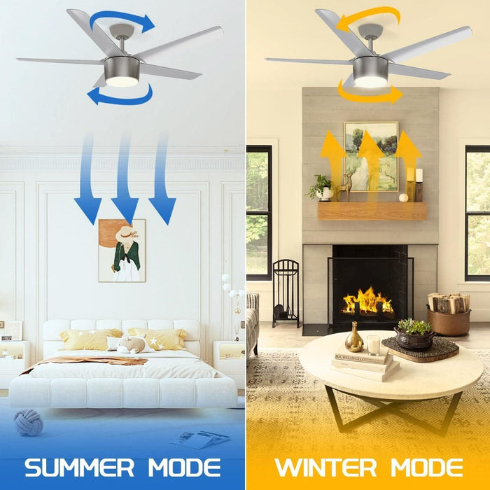 52 in. Ceiling Fan with Light and Remote, Ceiling Fan Winter Summer, Brushed Nickel Ceiling Fan for Living Room, Outdoor Fans for Porch Patio Garage -3-ErisView