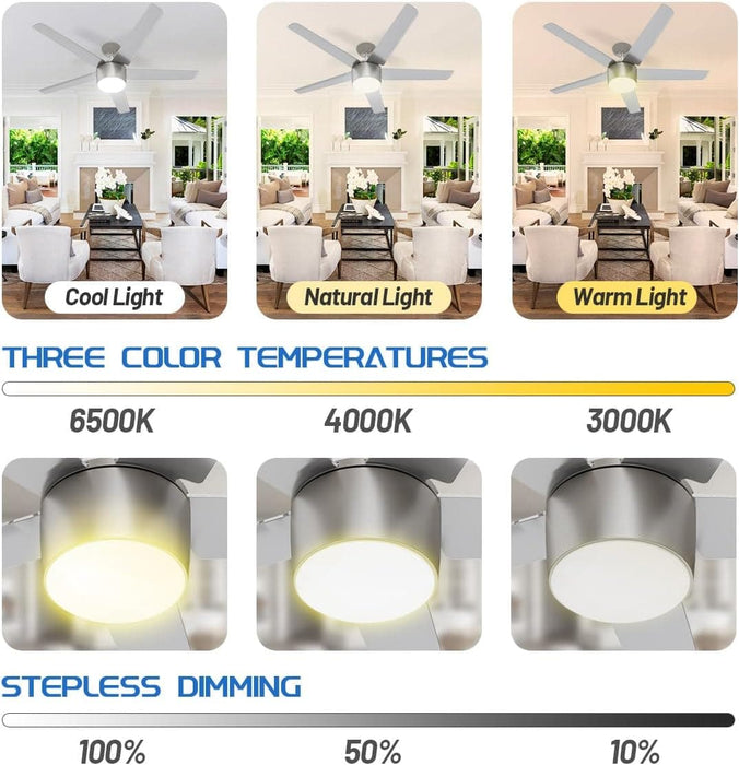 52 in. Ceiling Fan with Light and Remote, Ceiling Fan Winter Summer, Brushed Nickel Ceiling Fan for Living Room, Outdoor Fans for Porch Patio Garage -4-ErisView