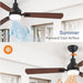 52 in. Ceiling Fan with Light and Remote Control, Indoor and Outdoor LED Ceiling Fan and Light, Farmhouse Walnut Reversible Modern Ceiling Fan -6-ErisView
