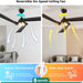 52 in. Ceiling Fan with Light and Remote, Dimmable LED Ceiling Fan with 5 Solid Walnut Wood Blades, Modern Indoor Outdoor Reversible Quiet Ceiling Fans-13-ErisView