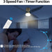 52 in. Ceiling Fan with Light and Remote, Gold Flush Mount Low Profile Ceiling Fan and Light, Quiet Ceiling Fan Summer Winter for Bedroom Living Room-7-ErisView