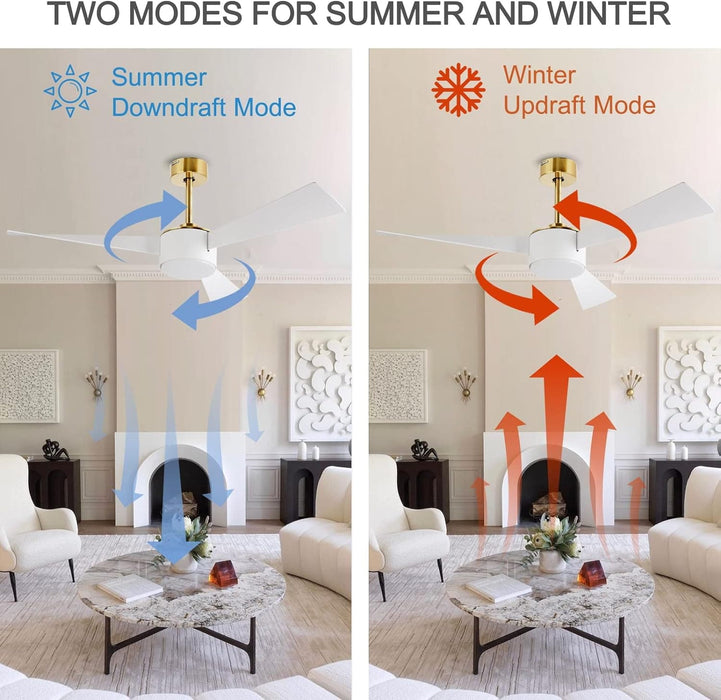 52 in. Ceiling Fan with Light and Remote, Indoor Modern Reversible DC Ceiling Fan, 3 Blade White Gold Ceiling Fan for Bedroom Living Room Dining Room-5-ErisView